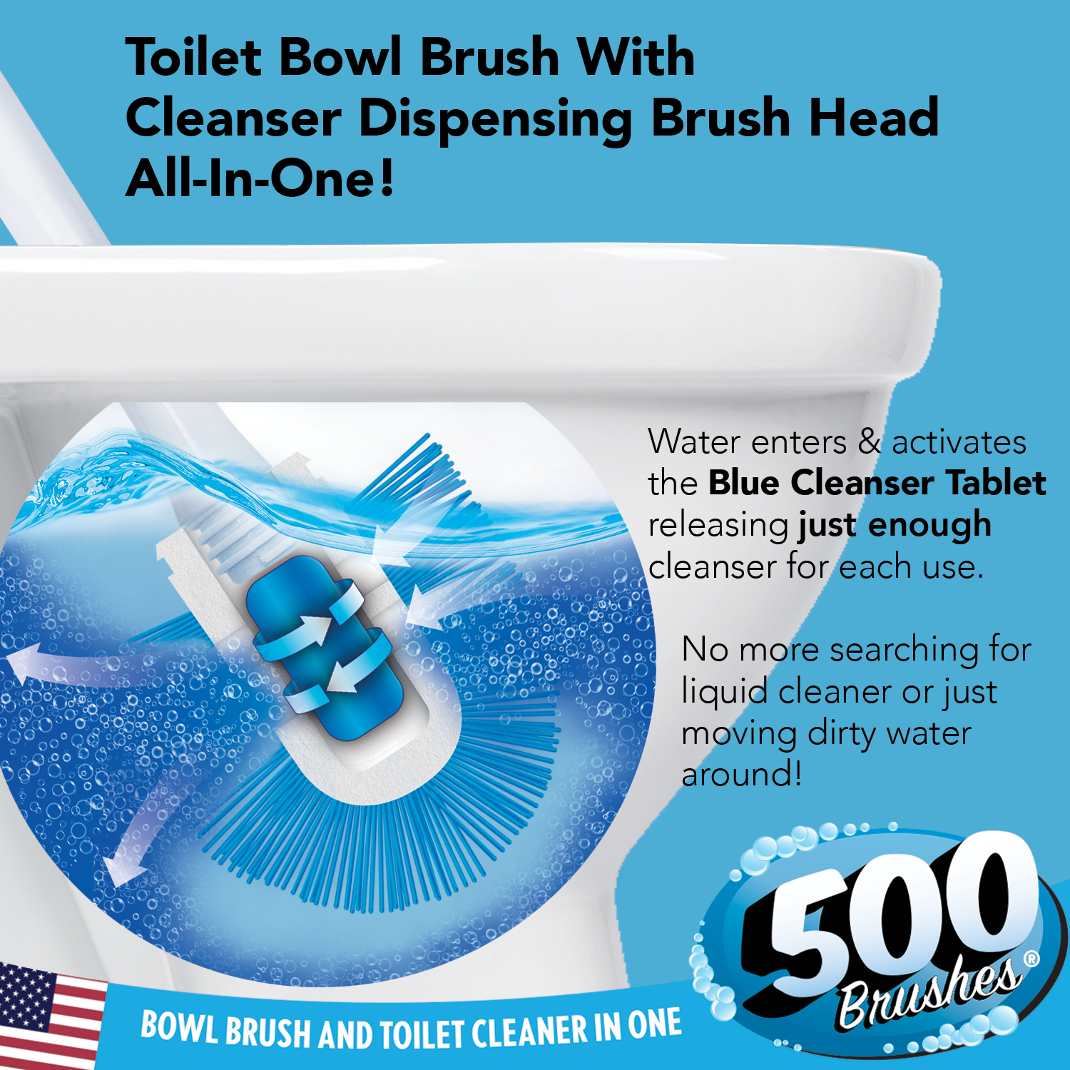 500 BRUSHES STARTER PLUS KIT, TOILET BOWL BRUSH W/ CLEANSER DISPENSING BRUSH HEAD, INCLUDES 2 BRUSH HEADS, 1 HANDLE, 1 CADDY AND 5 BLUE CLEANSER CARTRIDGES, ITEM #3304