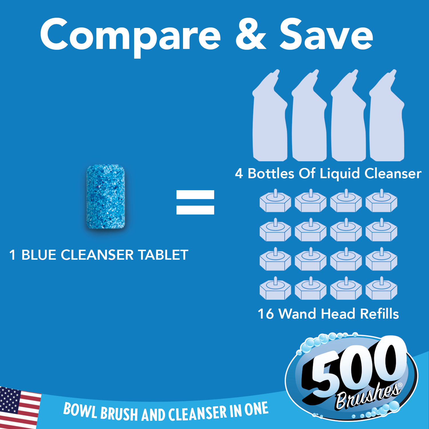 500 Brushes Blue Cleanser Cartridges Refills, 9 Pack